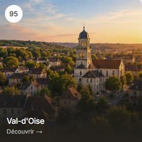 Intervention vidéosurveillance et sécurité en Val-d'Oise (95)